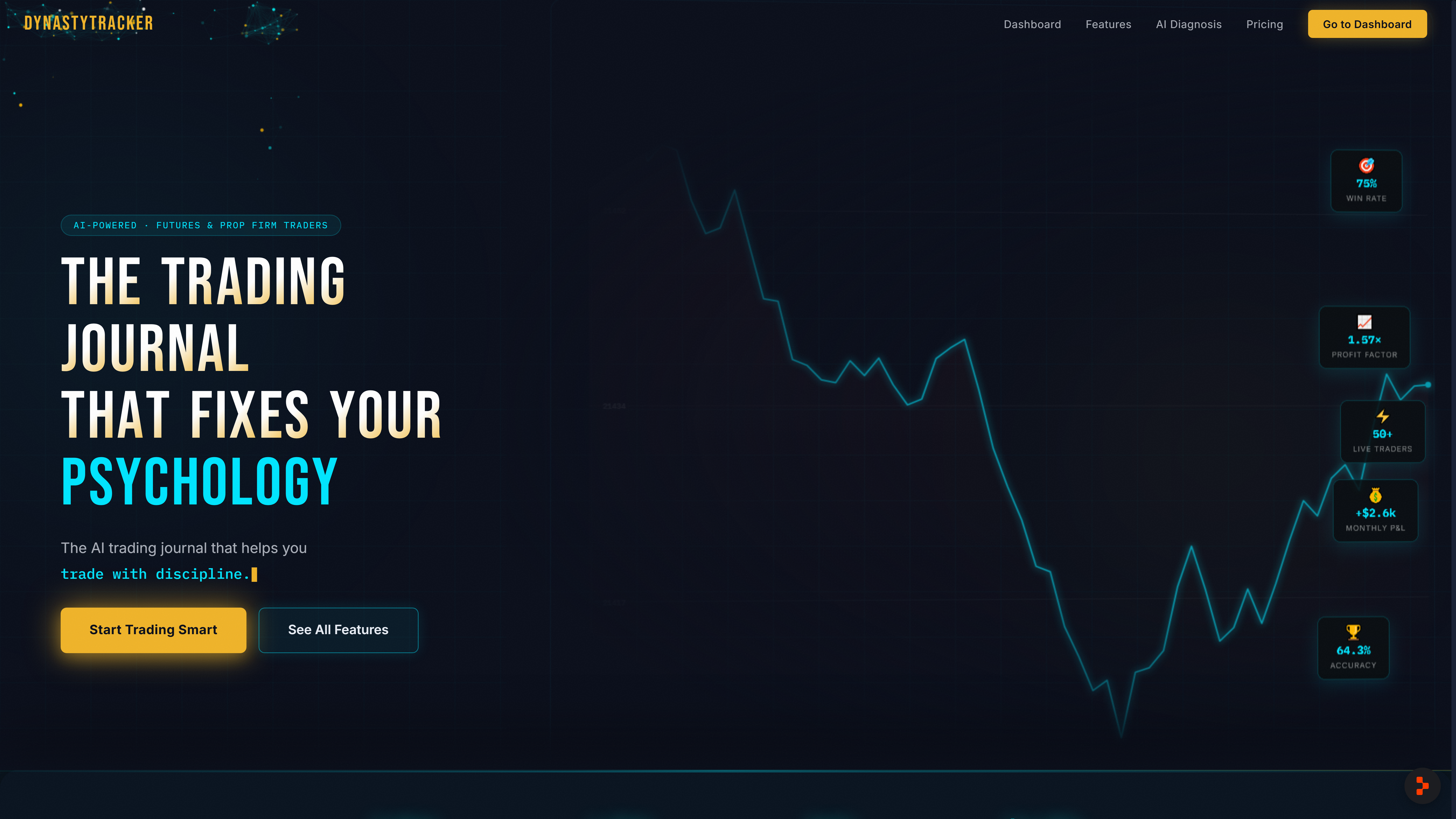 DynastyTracker — AI-powered trading journal